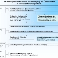 1_stadtverwaltung_seite_2.jpg