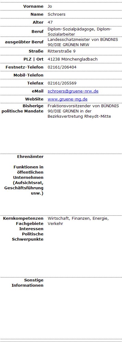 26-schroers-jo1