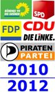 landtagswahl-2010-2012-thb