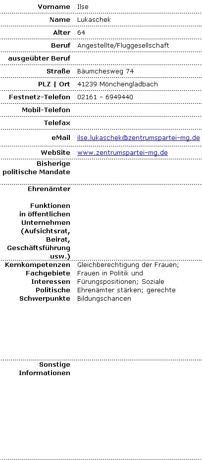 49-lukaschek-ilse-profil