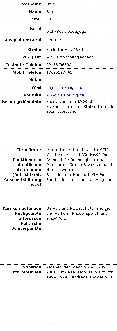 49-siemes-hajo-profil