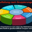 110910_expertenforum masterplan_seite_08