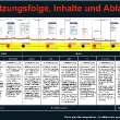110910_expertenforum masterplan_seite_11