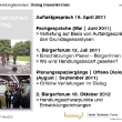 dialog-giesenlirchen-ergebnisse-06