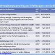 hsp_va_frankfrei_120823bearb_page_06