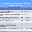 hsp_va_frankfrei_120823bearb_page_07