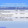 hsp_va_frankfrei_120823bearb_page_08