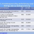 hsp_va_frankfrei_120823bearb_page_09