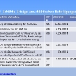 hsp_va_frankfrei_120823bearb_page_10