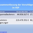 hsp_va_frankfrei_120823bearb_page_13