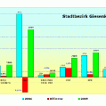 01 giesenkirchen.gif